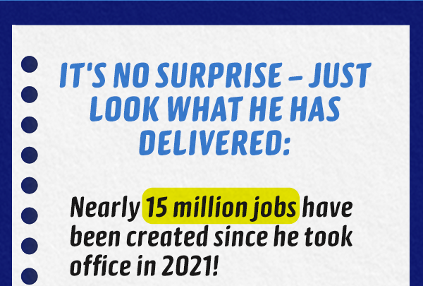 It's no surprise -- just look at what he has delivered: -Nearly 15 million jobs have been created since he took office in 2021!