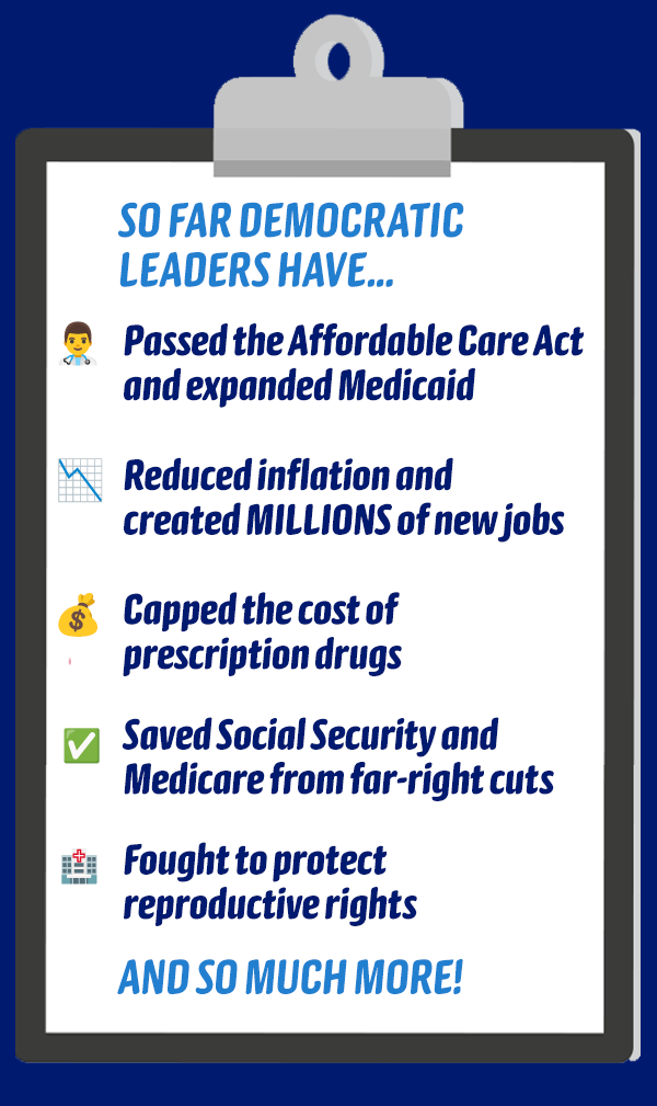 So far Democratic leaders have...👨‍⚕️ Passed the Affordable Care Act and expanded Medicaid   📉 Reduced inflation and created MILLIONS of new jobs  💰 Capped the cost of prescription drugs  ✅ Saved Social Security and Medicare from far-right cuts   🏥 Fought to protect reproductive rights - And SO MUCH more!