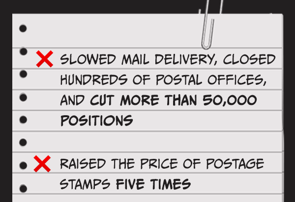 ❌ Slowed mail delivery, closed hundreds of postal offices, and cut more than 50,000 positions  ❌ Raised the price of postage stamps FIVE times  ❌ Driven Senators to hold a hearing demanding answers on the Postal Service’s abysmal performance – where Sen. Jon Ossoff told DeJoy: “I don't think you're fit for this job.”