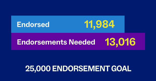 Endorsed: 11,984 Endorsements needed: 13,016