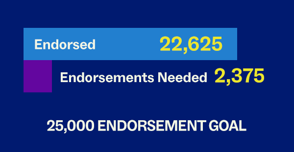 Endorsed: 22,625 Endorsements needed: 2,375