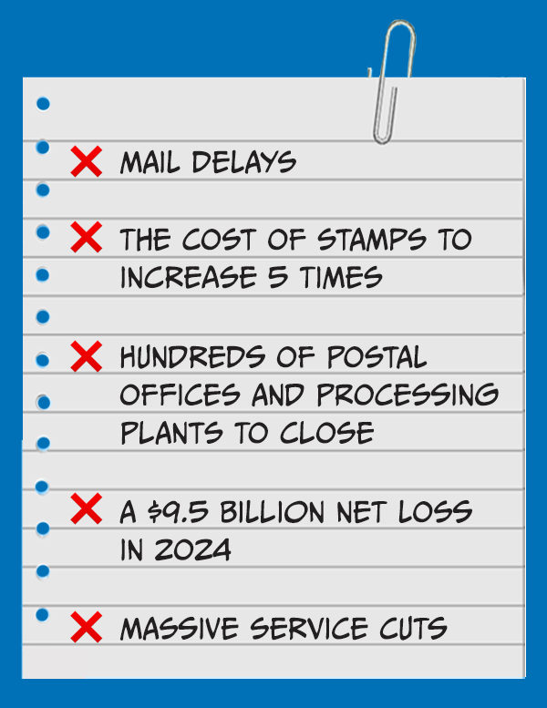 Mail delays The cost of stamps to increase 5 times Hundreds of postal offices and processing plants to close A $9.5 billion net loss in 2024 Massive service cuts