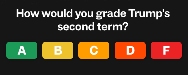 How would you grade Trump's second term? A, B, C, D, F