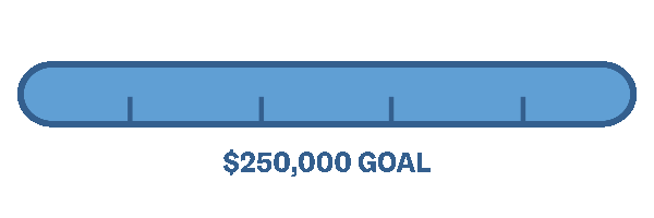 Thermometer tracking goal.