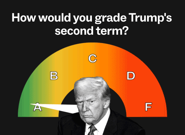 How would you grade Trump's second term? A B C D F