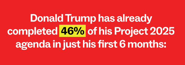 Donald Trump has already completed 46% of his Project 2025 agenda in just his first 6 months