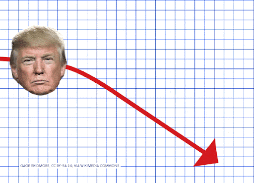 Trump Polling Plummeting