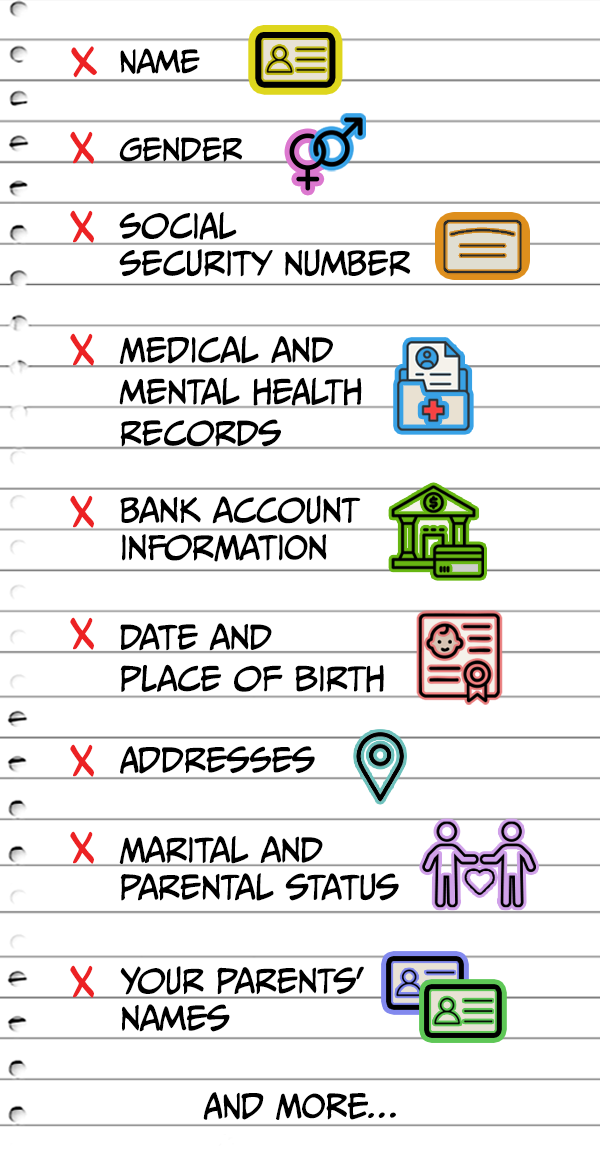 Name Gender Social Security number Medical and mental health records Bank account information Date and place of birth Addresses Marital and parental status Your parents’ names  AND MORE...