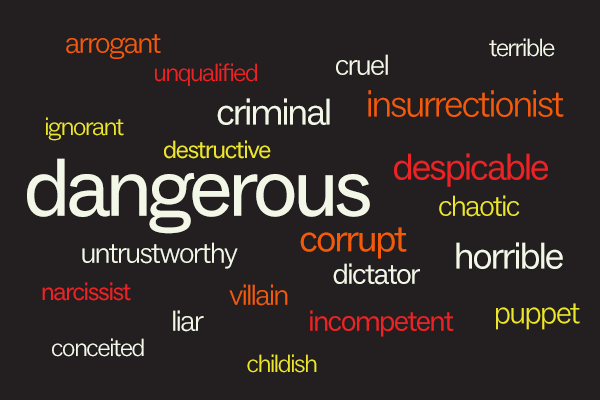 arrogant unqualified criminal cruel terrible insurrectionist ignorant destructive dangerous chaotic untrustworthy corrupt horrible narcissist villain dictator liar incompetent puppet conceited childish