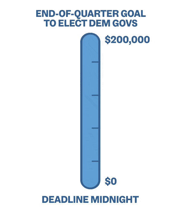 END-OF-QUARTER GOAL TO ELECT DEM GOVS | DEADLINE MIDNIGHT